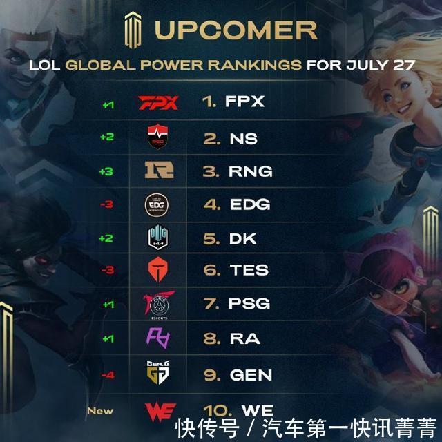 简单的