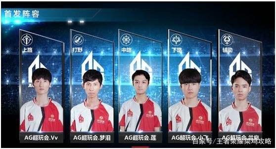 追溯的综合