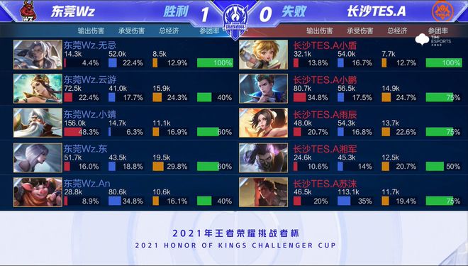 这种做法不 这种做法不