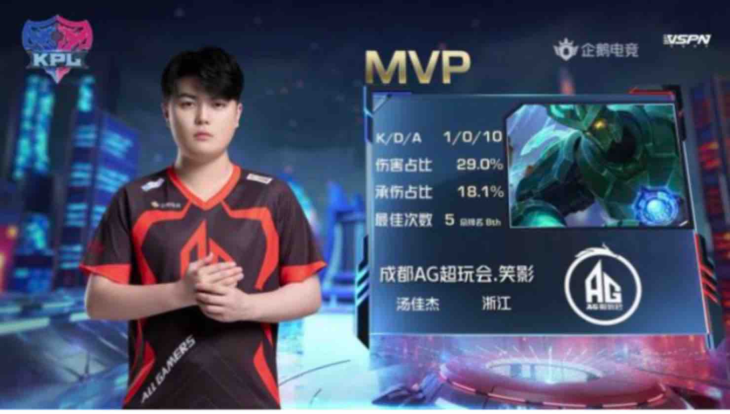 现出了极大 现出了极大