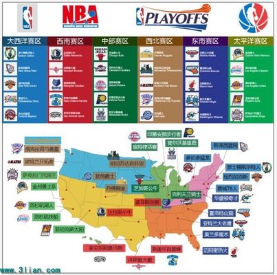 引入年轻球 引入年轻球