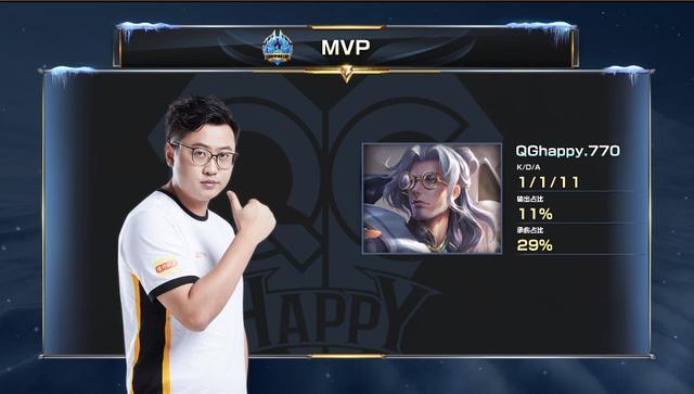 彩表现以及 彩表现以及