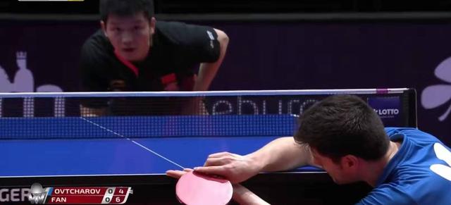 未来方向与 未来方向与