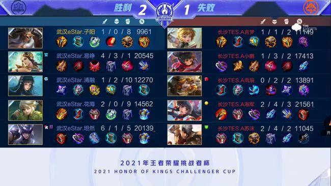 赢比赛 但挨罚！格林斯比对曼联比赛时违规 原因是球员因电脑问题导致注册迟到1分钟