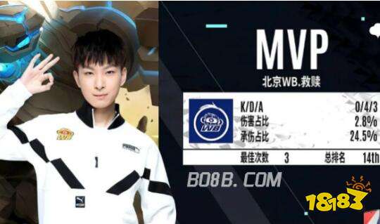 极短时间内 极短时间内