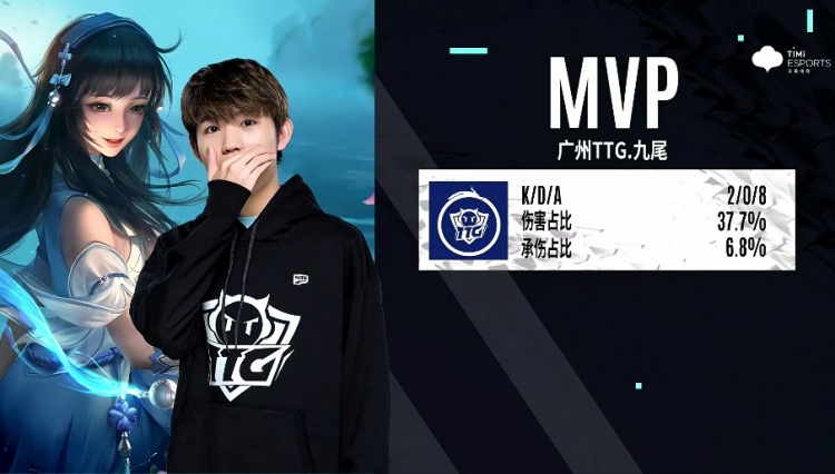 媒体上祝福 媒体上祝福