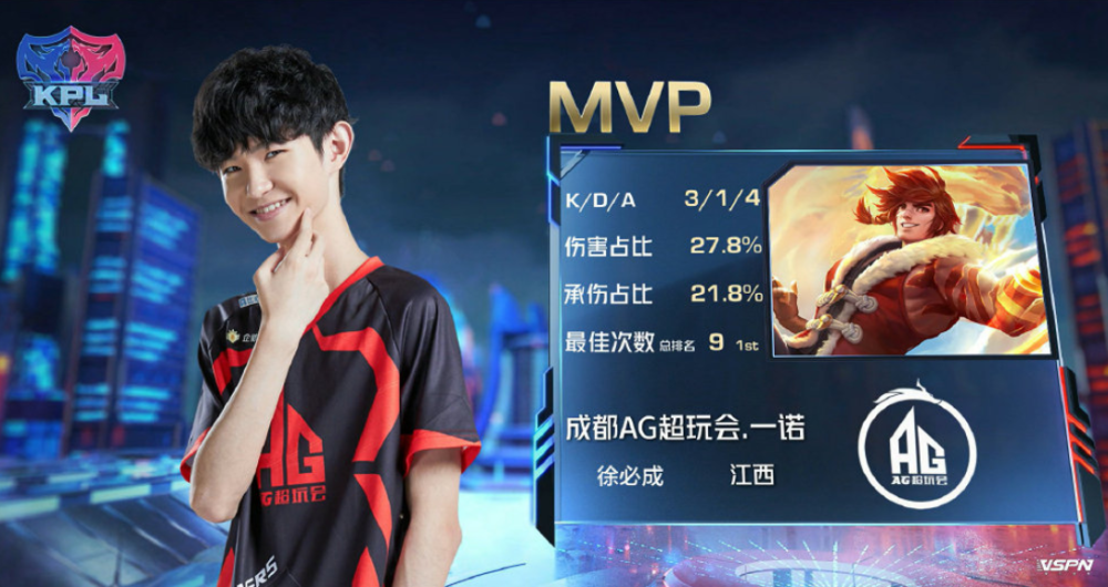 得分来自稳 得分来自稳