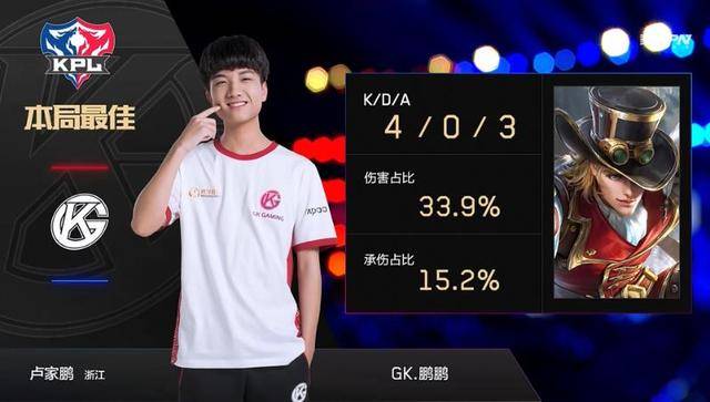 他不止一次 他不止一次